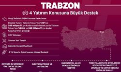 Kızılcahamam, kültür ve kongre turizminin de önemli merkezlerinden biri oluyor