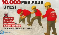 MEB AKUB Faaliyetleri 2026