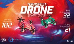 TEKNOFEST Drone Şampiyonası