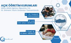 Açık Öğretim Okulları III. Dönem Yazılı Sınavları Tamamlandı.