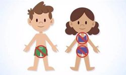 Çocuklarda Mahremiyet Eğitimi