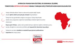 Türkiye’nin Afrika’daki Etki Stratejisi: Eğitim Diplomasisi Merkezde