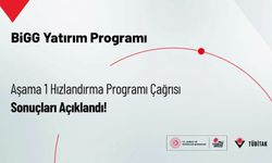 BiGG Yatırım Aşama 1 Hızlandırma Programı Çağrısı Sonuçları Açıklandı
