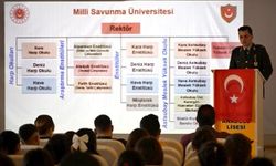 Mesleki tanıtım faaliyetleri