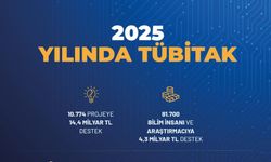 2025 Yılında TÜBİTAK