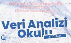 Türkiye’nin dijital seferberliği: Veri Analizi Okulu dünyada ilkleri başardı