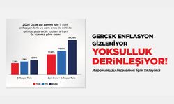 Gerçek Enflasyon Gizleniyor Enflasyon Derinleşiyor!