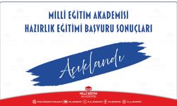 Millî Eğitim Akademisi hazırlık eğitimi başvuru sonuçları açıklandı.