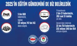 2025’in Eğitim Gündemini De Biz Belirledik