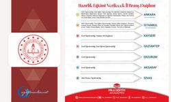 Hazırlık Eğitimi Verilecek İl/Branş Dağılımı Açıklandı