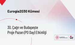 Eurogia2030 Kümesi 30. Çağrı ve Budapeşte Proje Pazarı (PO Day) Etkinliği