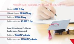 Tubitak  bursları artırıldı