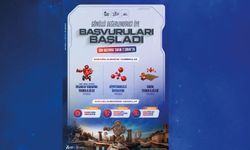 TEKNOFEST 2026 Gönüllü Değerlendirici Üye Başvuruları Başladı!