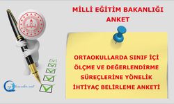 Ortaokullarda Sınıf İçi Ölçme ve Değerlendirme Süreçlerine Yönelik İhtiyaç Belirleme Anketi