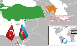 Haydar Aliyev Bursları