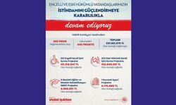 Engelli ve eski hükümlü vatandaşlarımızın istihdamını kararlılıkla güçlendirmeye devam ediyoruz