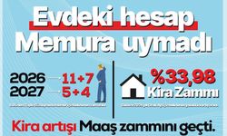 Kira artışı maaş zammını geçti