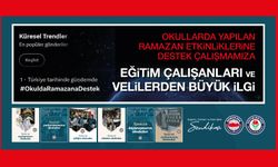 Okullarda Yapılan Ramazan Etkinliklerine Destek Çalışmamıza Eğitim Çalışanları Ve Velilerden Büyük İlgi
