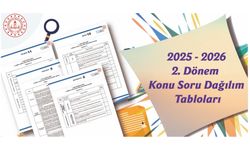 İkinci dönem ortak yazılı sınavlara yönelik örnek konu-soru dağılım tabloları yayımlandı
