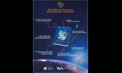 IAC 2026 bildiri özeti son başvuru tarihi: 28 Şubat 2026!