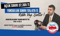 Açlık Sınırı 32.365 TL, Yoksulluk Sınırı 105.425 TL