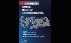 Şubat ayında TÜBİTAK Bilim Merkezleri'nde bilim dolu etkinliklerle bir araya geldik!