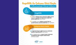 Engellilik ve çalışma gücü kaybı arasındaki fark nedir?