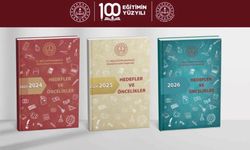 Strateji Geliştirme Başkanlığı Hedefler ve Öncelikler