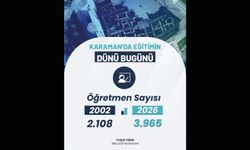 Tarihin, kültürün ve Türkçenin buluştuğu şehir Karaman’dayız