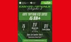 İlgi gösteren tüm katılımcılarımıza teşekkür ederiz