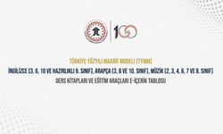 İngilizce, Arapça ve Müzik taslak ders kitapları ile eğitim araçlarına ilişkin e-içerik tablosu güncellendi
