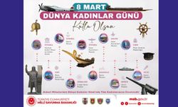 Ücretsiz Gezilebilecek Askerî Müzelerimiz