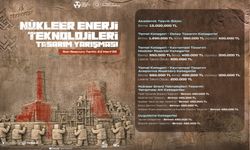 Nükleer Enerji Teknolojileri Tasarım Yarışması