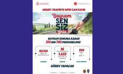 Unutmayalım ki Bayram Sensiz Olmaz