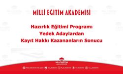 Hazırlık Eğitimi Programı Yedek Adaylardan Kayıt Hakkı Kazananların Sonucu
