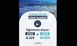 Aydın'da eğitimin dünü ve bugünü