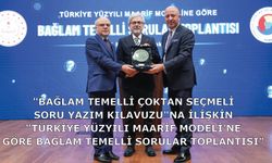 Bağlam Temelli Çoktan Seçmeli Soru Yazım Kılavuzuna ilişkin Türkiye Yüzyılı Maarif Modeli'ne Göre Bağlam Temelli Soru