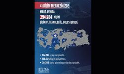 TÜBİTAK Bilim Merkezleri’nde bir araya geldik!