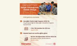 Genç İstihdam Hamlesi - GÜÇ Projemiz