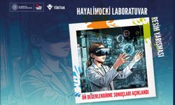 "Hayalimdeki Laboratuvar" Konulu Resim Yarışmasında Ön Değerlendirme Süreci Tamamlandı