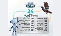 18. Uluslararası MEB Robot Yarışması