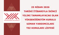 Yükseköğretim Kurulu Uzman Yardımcıları Tez Konuları Listesi