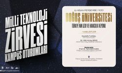 Türkiye’nin Uzay ve Havacılık Vizyonu