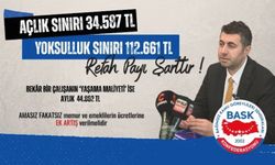 Memur ve emeklilerin ücretlerine EK ARTIŞ olarak REFAH PAYI verilmelidir