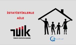 İstatistiklerle Aile