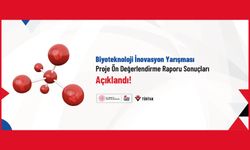 Biyoteknoloji İnovasyon Yarışması Proje Ön Değerlendirme Raporu Sonuçları Açıklandı