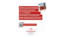 Türkiye ile Çin diplomatik ilişkilerinin 55. yıl dönümü vesilesiyle düzenlenen resim yarışması sonuçları açıklandı