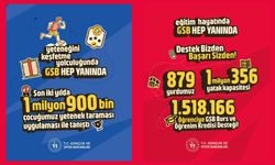 Gençlerimizin hayallerine uzanan her yolda, onların yanında olmaya devam ediyoruz