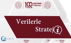 Verilerle Strateji
