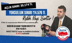 AÇLIK SINIRI 35.174 TL, YOKSULLUK SINIRI 114.576 TL OLMUŞKEN REFAH PAYI ŞARTTIR!